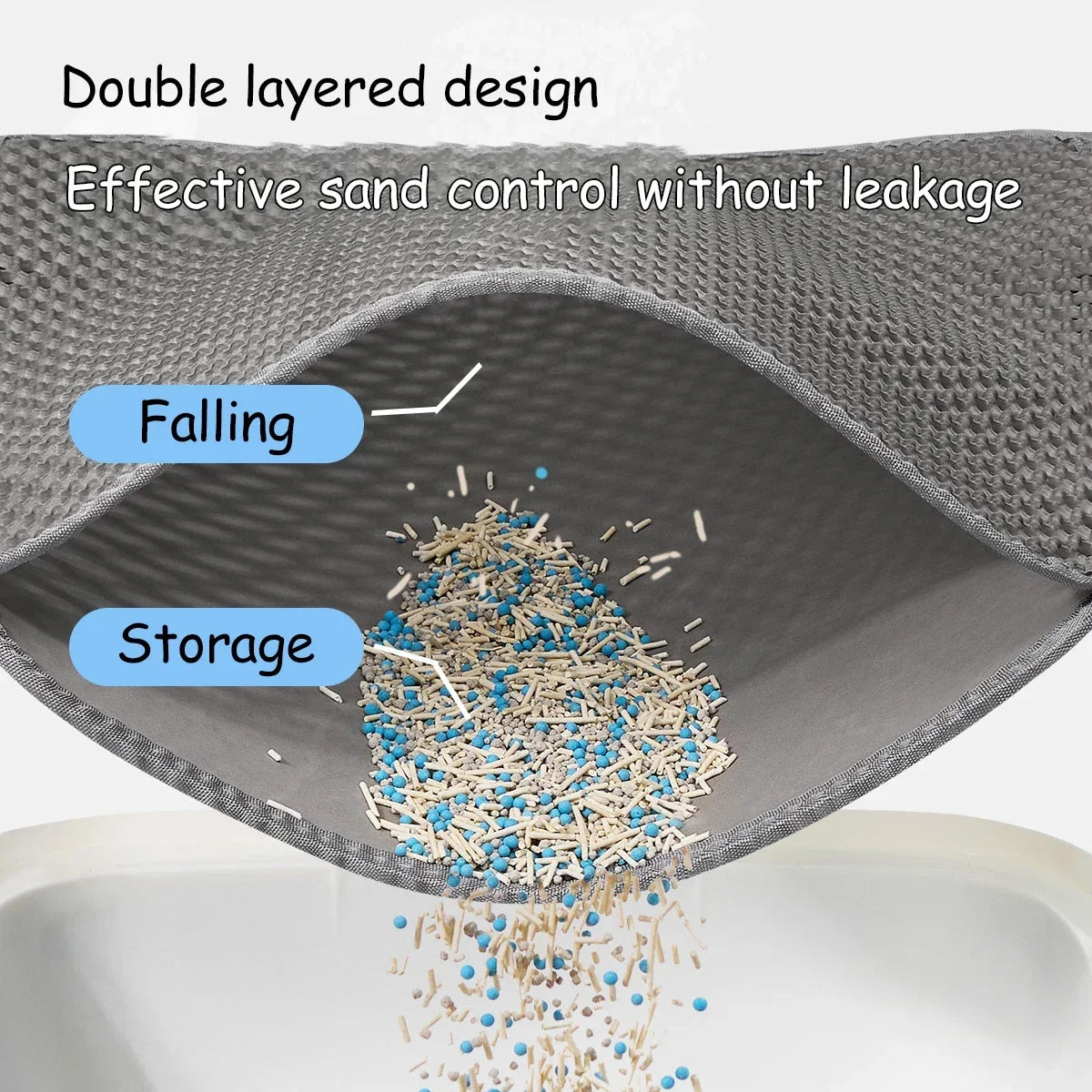 Waterproof Cat Litter Mat, Double-Layer Honeycomb EVA-Style Foam Scatter-Control Pad, Washable, 30 x 30cm to 60 x 90cm - product view 5