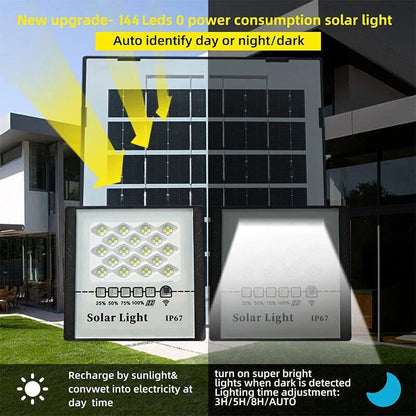 300W Solar LED Flood Light, Dimmable Outdoor Spotlight, Self-Contained Landscape Lighting for Yard, Garden and Wall - product view 3