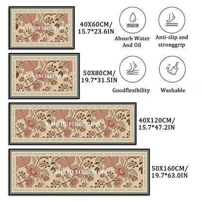 Anti-Fatigue Kitchen Floor Mat, Soft Non-Slip Crystal Velvet Runner, Woven Water-Absorbent Rug for Home and Office - product view 5