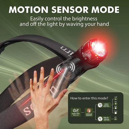 HS21 Rechargeable LED Headlamp, 2000lm, Triple Light Sources, Infrared Sensor, Rotary Switch, USB-C, 18650 Battery - product view 3