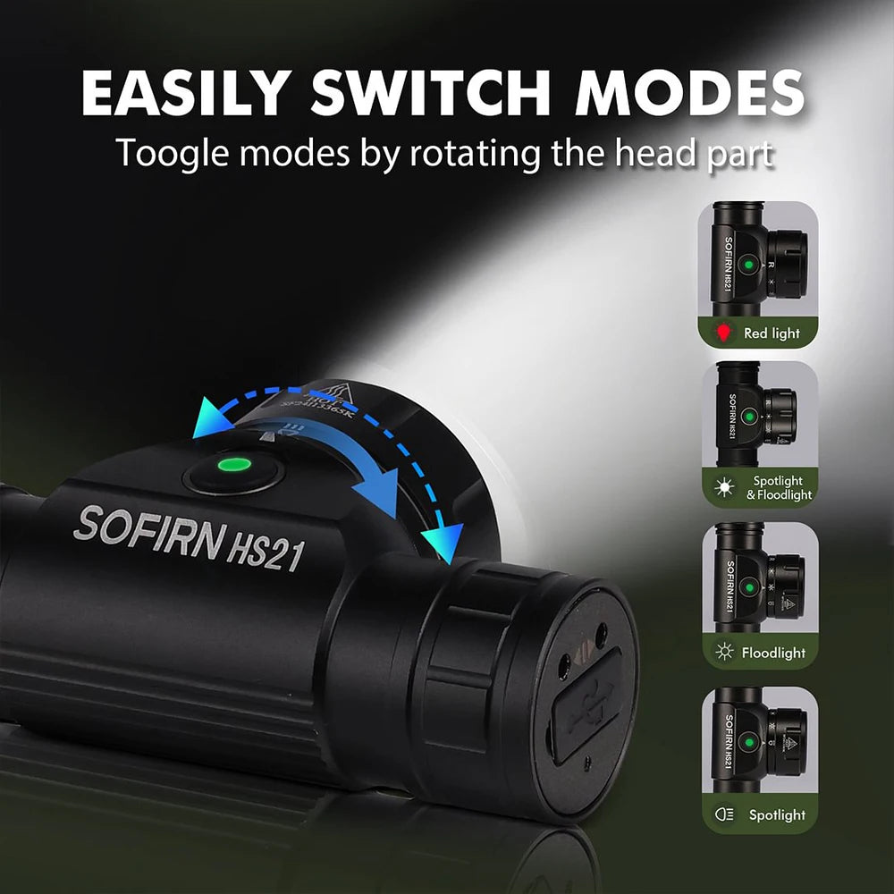 headlamp - product view 4