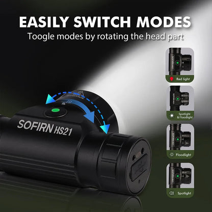 HS21 Rechargeable LED Headlamp, 2000lm, Triple Light Sources, Infrared Sensor, Rotary Switch, USB-C, 18650 Battery - product view 4