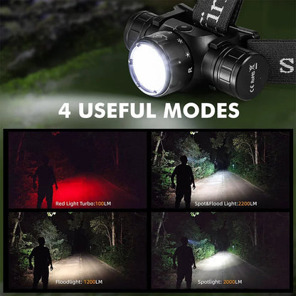 HS21 Rechargeable LED Headlamp, 2000lm, Triple Light Sources, Infrared Sensor, Rotary Switch, USB-C, 18650 Battery - product view 6