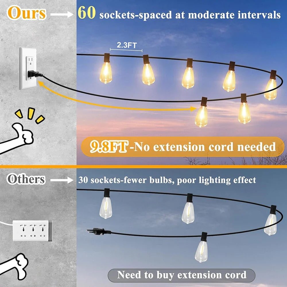 Outdoor LED String Lights, AC-Powered Ball-Shaped Beads, Shatterproof PET Bulbs, Dimmable 5–100%, 50FT–200FT Options - product view 4