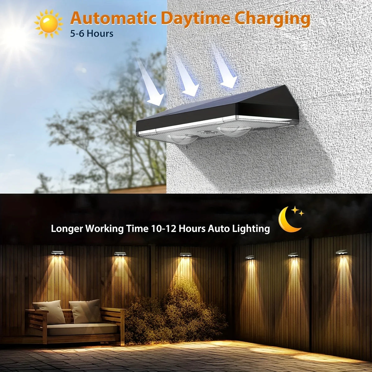 Solar Wall Lights, 2 or 4 Pack Outdoor Fence Lighting, Dimmable 0.2W Automatic Garden and Landscape Lights - product view 5