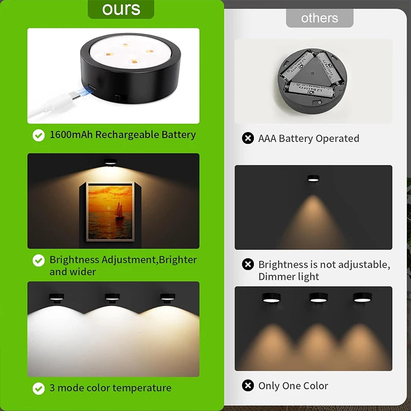 battery operated picture light - product view 6