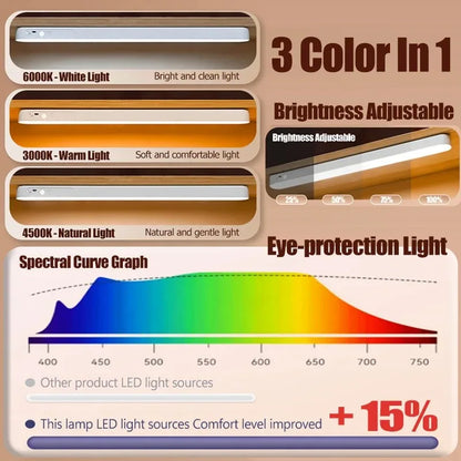 Rechargeable LED Reading Lamp, Touch & Remote Control, 3 Color Temperatures, Stepless Dimming, Magnetic USB Light Bar, 26–48cm - product view 6