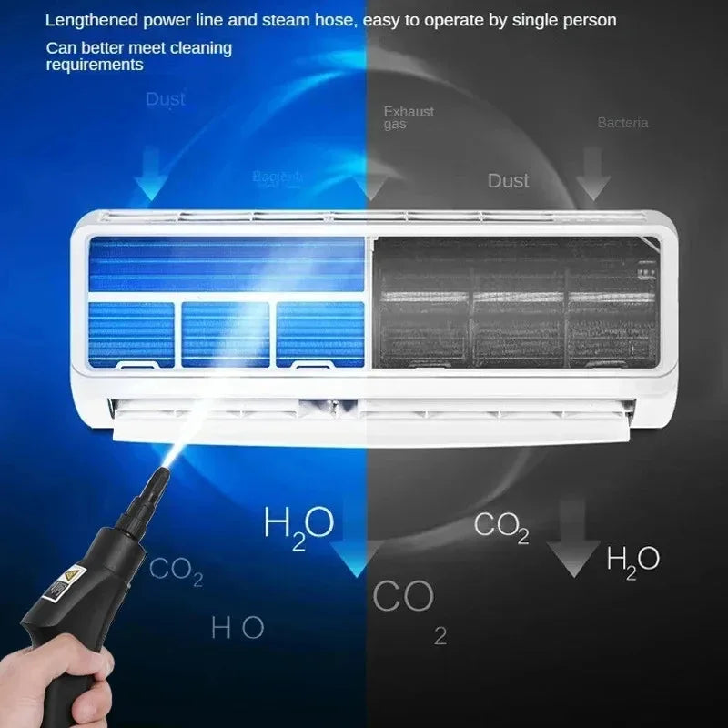 Handheld Steam Cleaner, High-Temperature 6-Level Steam Control, Non-Slip Handle, EU Plug, 220V for Home Cleaning - product view 6