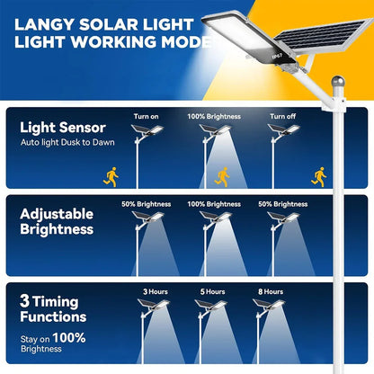 Solar Flood Light, 281-LED Outdoor Security Lamp with 8000mAh Battery, Remote Control, Auto On/Off and 8-12 Hour Runtime - product view 2