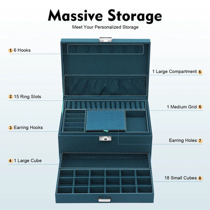 Green Jewelry Box Organizer, Jewelry Packaging and Display Case for a Refined Dressing Table Accent - product view 3