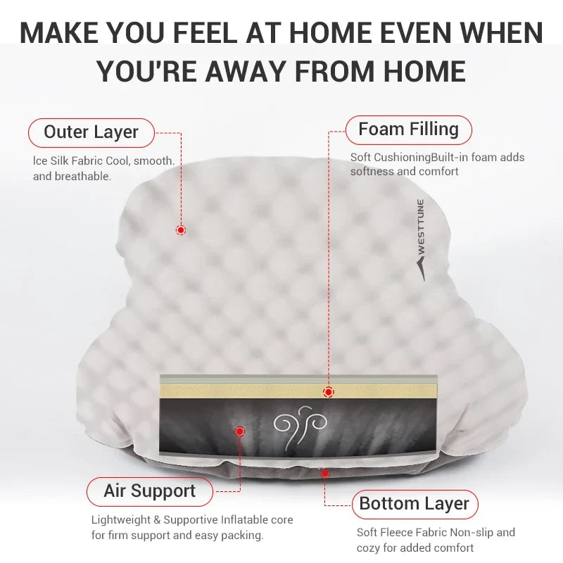 Inflatable Travel Pillow, Adjustable Air Volume, Breathable Honeycomb Support, Lightweight 170 g Design for Camping and Travel - product view 5