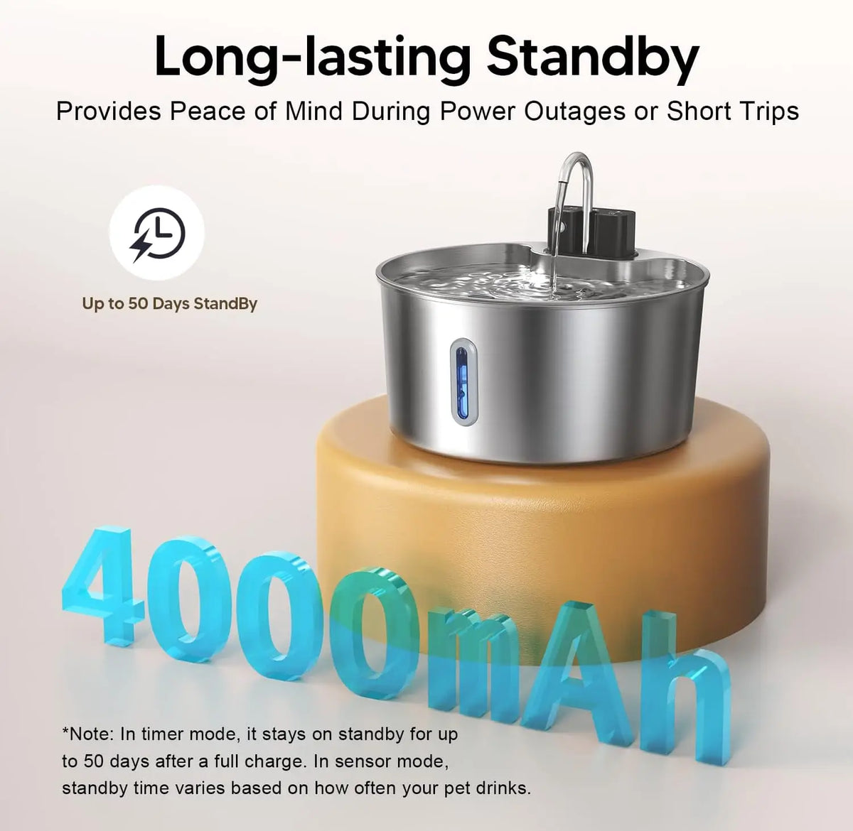 7L Stainless Steel Pet Water Fountain, Wireless Rechargeable Sensor Cat and Dog Drinking Dispenser, Four Options - product view 5