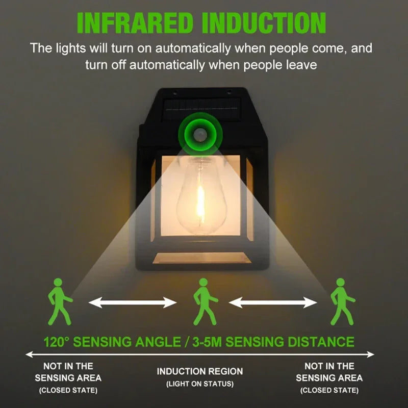 solar wall lights - product view 5