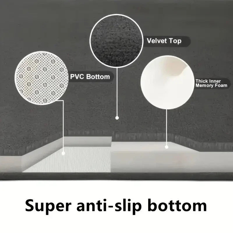 3-Piece Memory Foam Bath Mat Set, Absorbent Quick-Dry Non-Slip Bathroom Rugs, Machine Washable Modern Dark Gray - product view 5