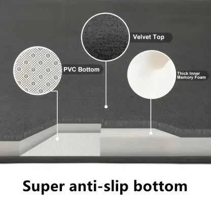 3-Piece Memory Foam Bath Mat Set, Absorbent Quick-Dry Non-Slip Bathroom Rugs, Machine Washable Modern Dark Gray - product view 5