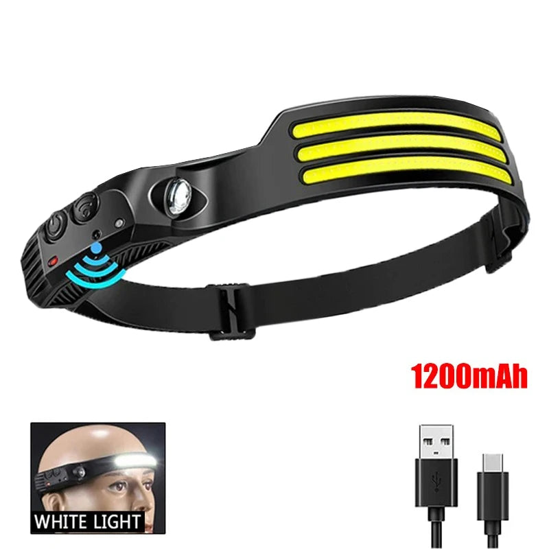 headlamp - product view 2