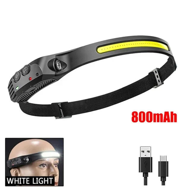 Rechargeable COB LED Headlamp, Motion Sensor, 3 Lighting Modes, IPX4 Water Resistant, USB-C Camping Flashlight - product view 4