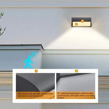 Outdoor LED Wall Sconce, IP65 Waterproof, Optional Radar Motion Sensor, 3–6m Detection, 220V AC, ABS Body - product view 5