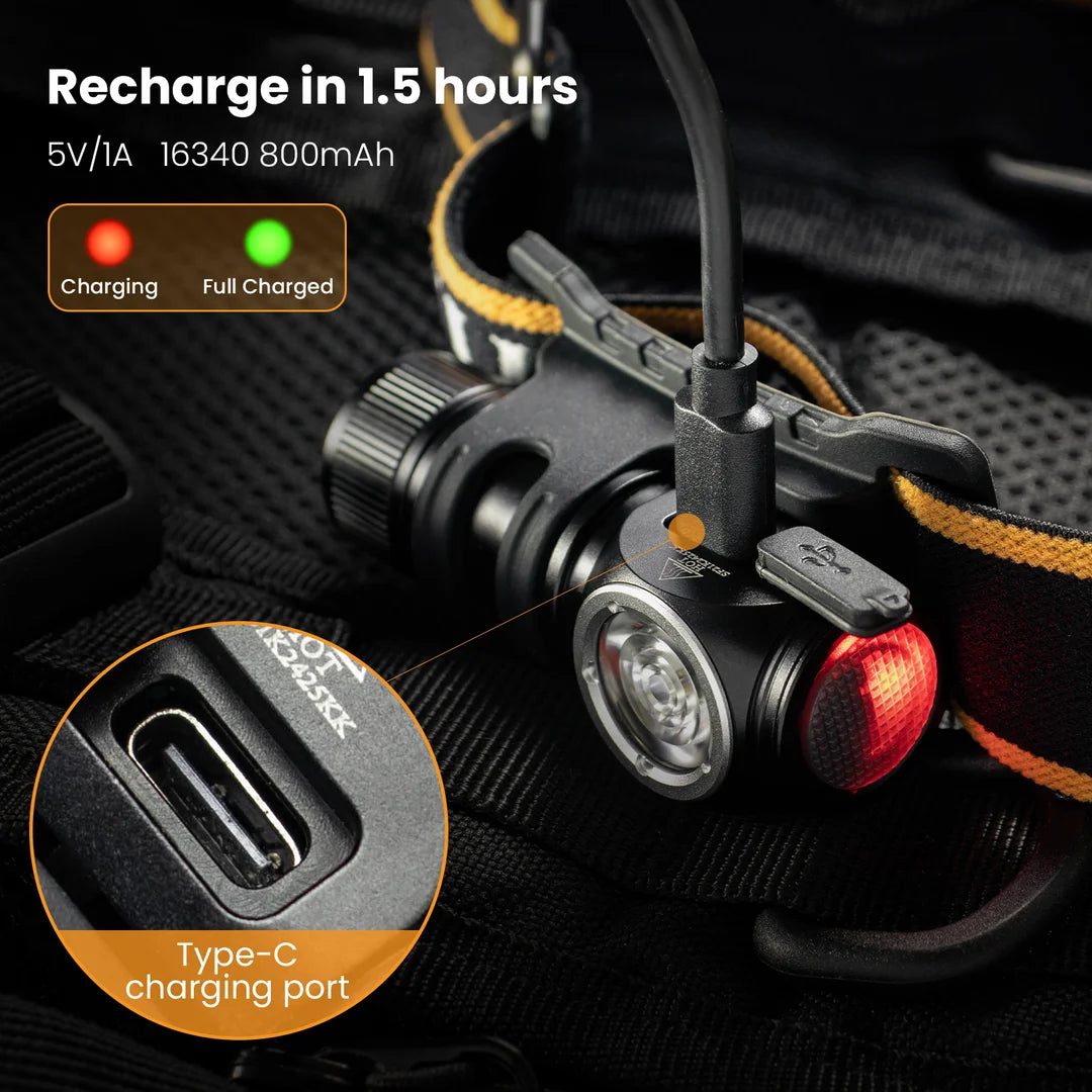 headlamp - product view 3