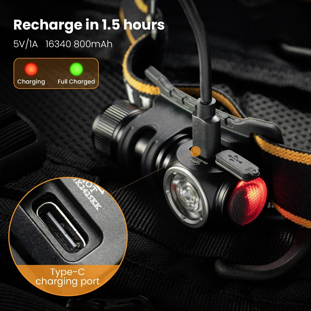 USB-C Rechargeable Headlamp, 1100 Lumens, Magnetic Tailcap, 90 CRI LED, 3 Modes, 16340 Battery - product view 3