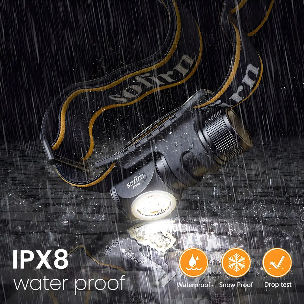 headlamp - product view 4