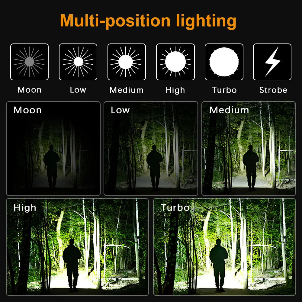 headlamp - product view 6