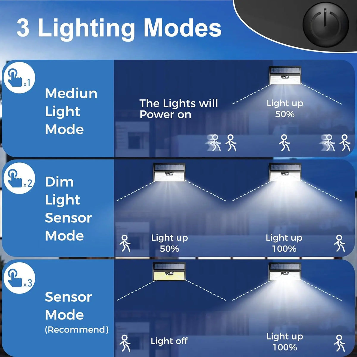 solar wall lights - product view 6