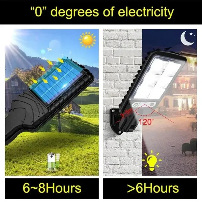 Solar Motion Sensor Wall Light, COB LED, 3 Modes, 270° Detection, 5 m Range, Remote Control for Patio Garden - product view 5