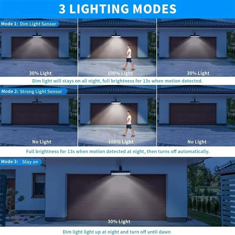 Clip-On Solar Motion Light, 36-LED Outdoor Fence Light, Touch Control, Dimmable, ABS, White or Warm Light - product view 4