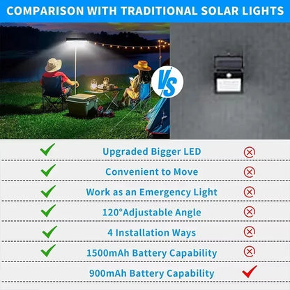 Clip-On Solar Motion Light, 36-LED Outdoor Fence Light, Touch Control, Dimmable, ABS, White or Warm Light - product view 6