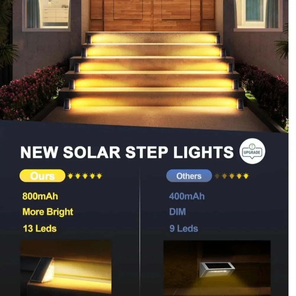 Solar Step Lights, IP67 Waterproof Outdoor Stair and Deck Lighting, 10-LED Warm White Landscape Lights for Patio and Garden - product view 5