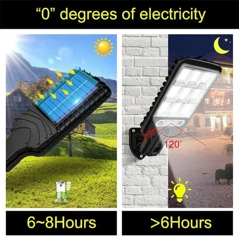 Solar Outdoor LED Wall Lamp, Remote Control, 3 Light Modes and Motion Sensing for Courtyard, Garden, Terrace and Garage - product view 4