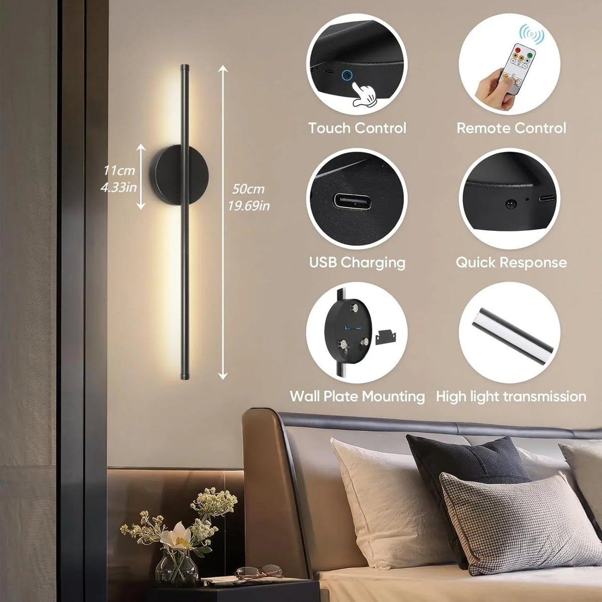 Battery Operated Picture Light, USB Rechargeable LED Wall Sconce, Remote & Touch Control, 3 Color Temperatures, Dimmable - product view 5