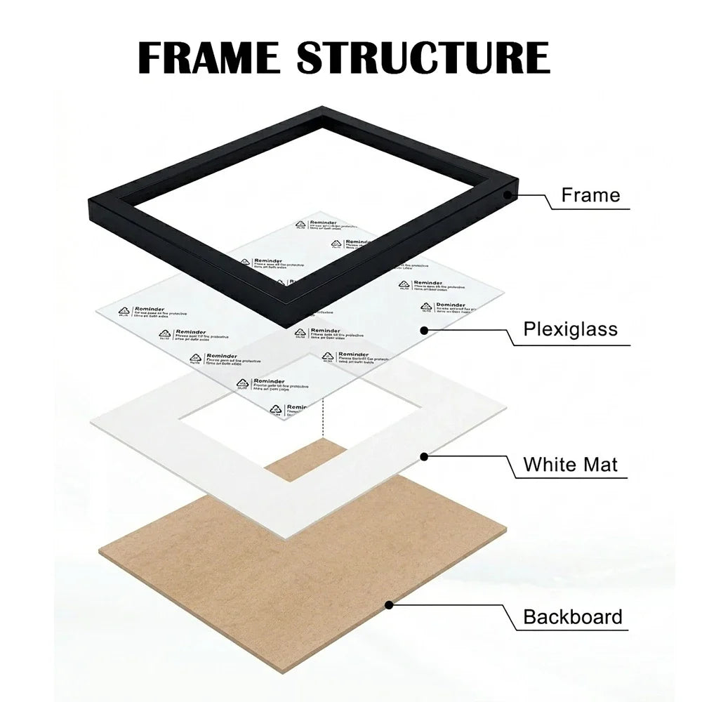 2-Pack Gallery Picture Frames, Black or White MDF and Acrylic with Mat for 4x6, 6x8 and A4 Wall or Desk Display - product view 6