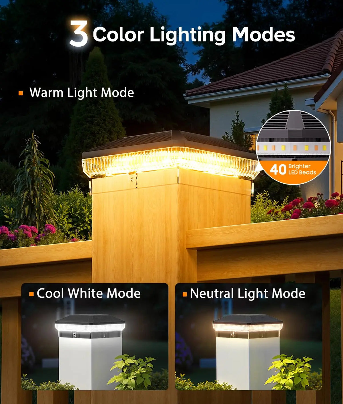 Solar Post Cap Light, 3 Color Modes, 40 LEDs, 30 Lumens, Automatic 5V Lighting for 4x4 Vinyl and Wooden Fence Posts - product view 5