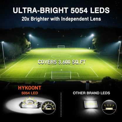 Solar Security Light, 9000 LED Outdoor Area Lamp with Motion Sensor, Dusk-to-Dawn Control, Remote, Aluminum Housing for Parking Lots - product view 4