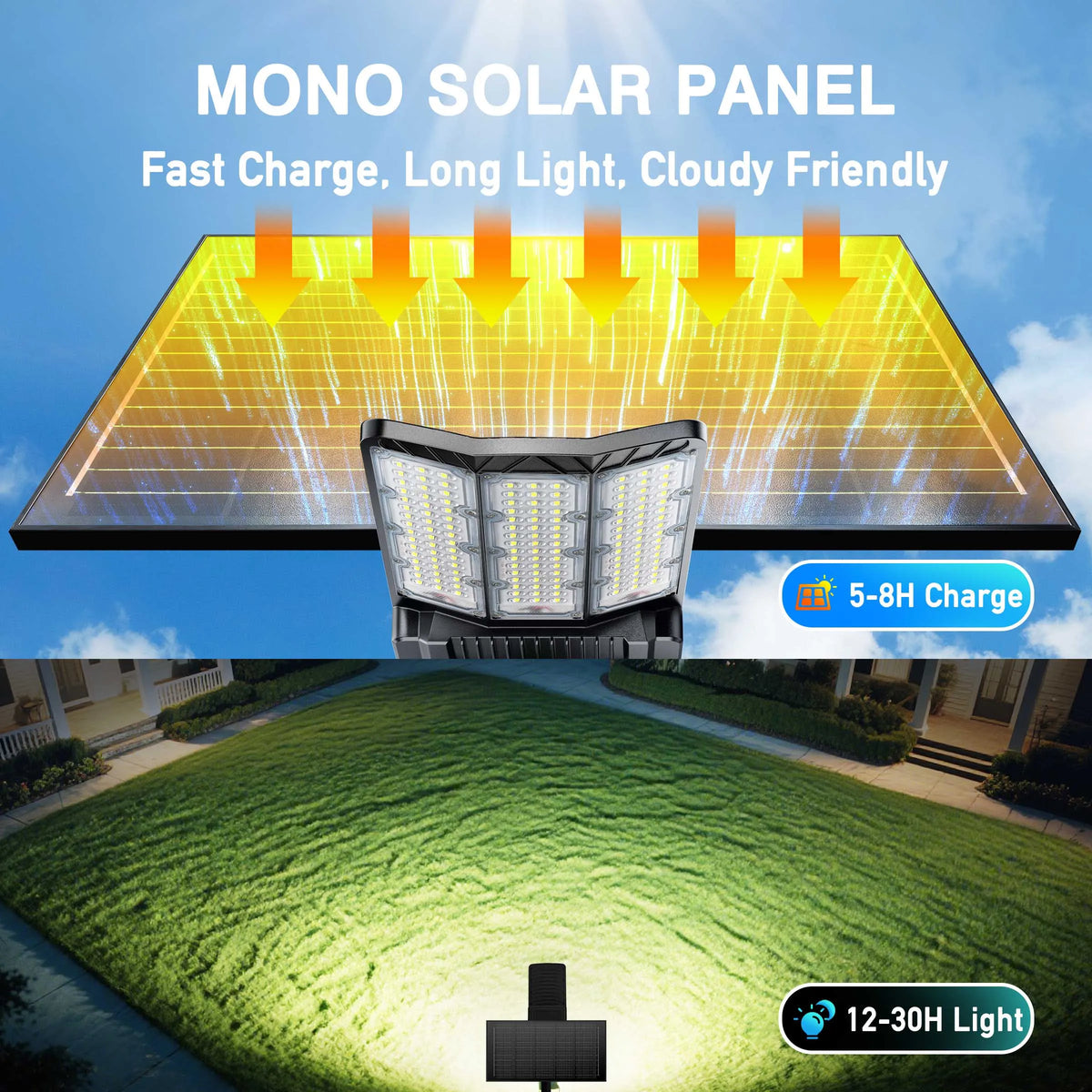 Solar Security Light, 9000 LED Outdoor Area Lamp with Motion Sensor, Dusk-to-Dawn Control, Remote, Aluminum Housing for Parking Lots - product view 5