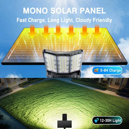 Solar Security Light, 9000 LED Outdoor Area Lamp with Motion Sensor, Dusk-to-Dawn Control, Remote, Aluminum Housing for Parking Lots - product view 5