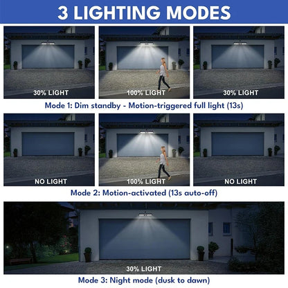 Solar Motion Sensor Lights, 36 LED Clip-On Outdoor Security Lights, 400 Lumens, 1500mAh Battery - product view 6