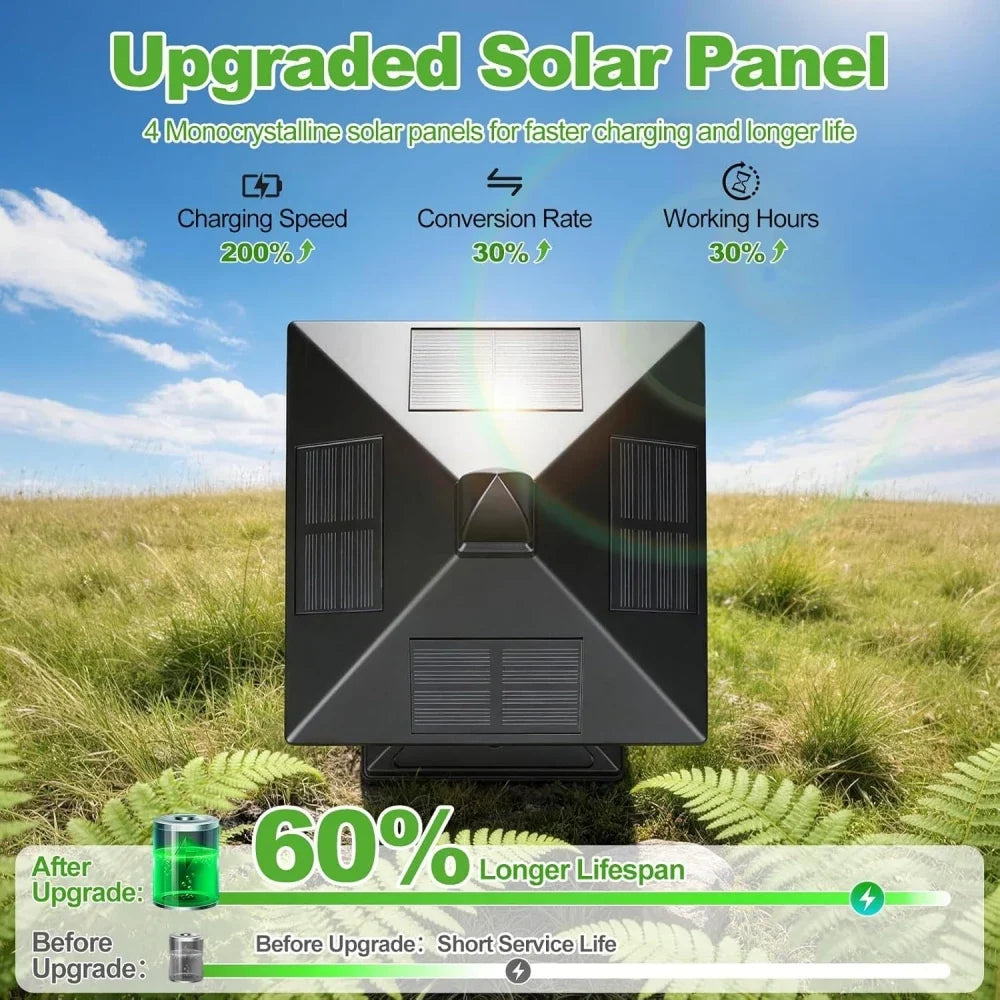 Solar Post Cap Light, Automatic LED Column Head Lamp, 6 V ABS Outdoor Garden and Gate Light, Warm White Assembly Design - product view 4