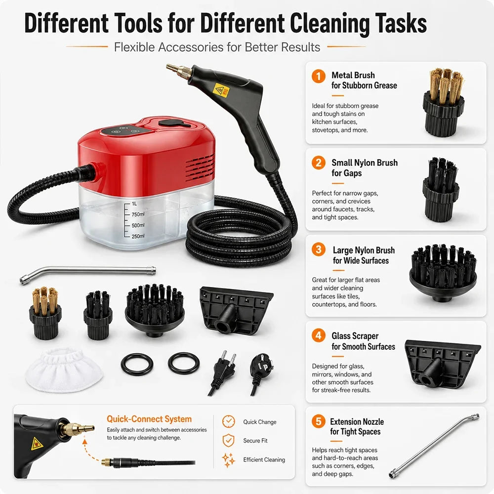 Handheld Steam Cleaner, High-Pressure High-Temperature Multifunctional Cleaning for Kitchen, Car, Furniture and Household Surfaces - product view 3