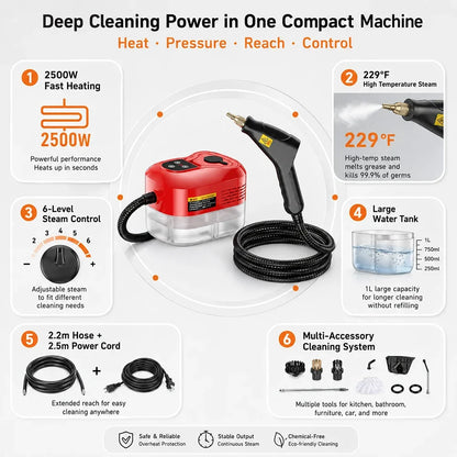 Handheld Steam Cleaner, High-Pressure High-Temperature Multifunctional Cleaning for Kitchen, Car, Furniture and Household Surfaces - product view 4