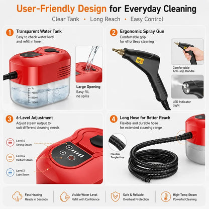 Handheld Steam Cleaner, High-Pressure High-Temperature Multifunctional Cleaning for Kitchen, Car, Furniture and Household Surfaces - product view 5