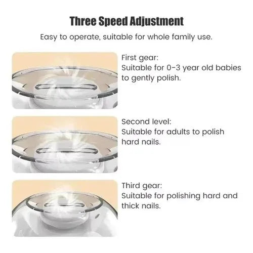 Rechargeable Pet Nail Grinder, LED Light, Low-Noise Automatic Nail Trimmer, Plastic Cordless Claw Cutter for Dogs and Cats - product view 4