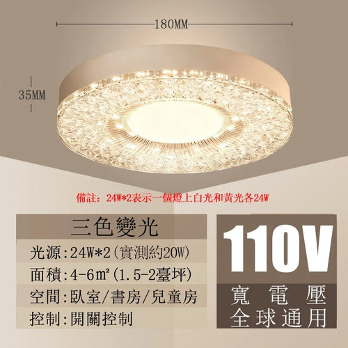 Waterproof LED Ceiling Light, Modern Plastic and PC Body, E27 Socket, 24W AC Fixture for Kitchen, Bathroom, Bedroom and Corridor - product view 1