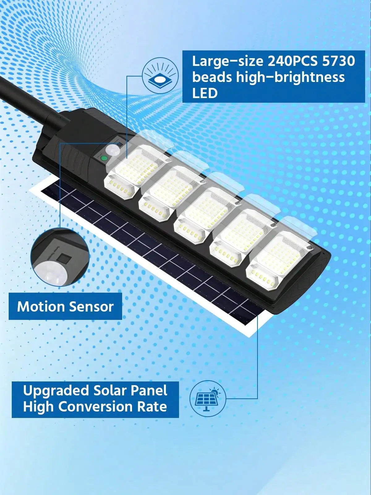 Solar Flood Light, Remote-Controlled Dimmable LED Security Lamp with 12,000mAh Battery for Driveways, Yards and Gardens - product view 6