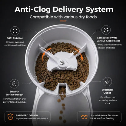 4L Automatic Pet Feeder with Plastic Bowl, USB Type-C Option for Cats and Small Dogs, Home Feeding Station - product view 5