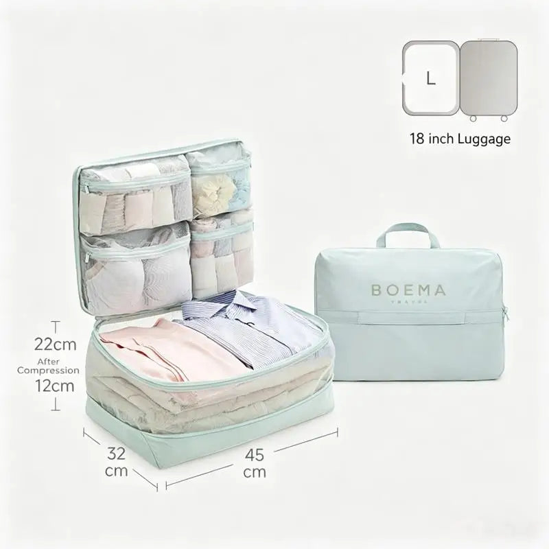 Compression Packing Cubes, 5-in-1 Travel Luggage Organizer Bags with Multiple Compartments, Visible Mesh Windows, Foldable Lightweight Design - product view 5