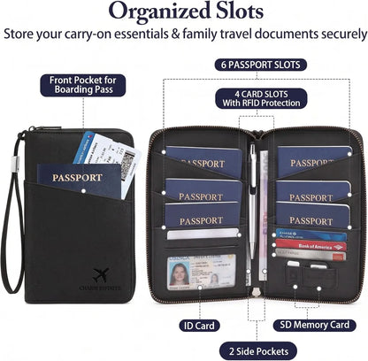 RFID Blocking Family Travel Wallet, product view 5