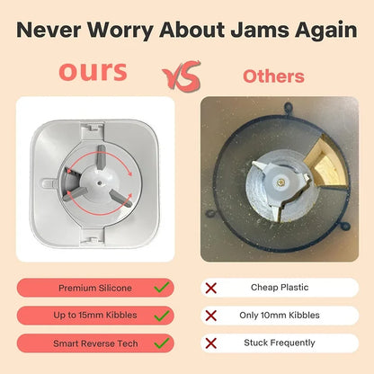 7L Smart Automatic Pet Feeder, 1080P HD Camera, Tuya App Control, Dual Stainless Bowls, Two-Way Audio - product view 6